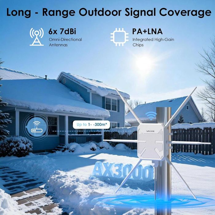 WAVLINK AX3000 Външен WiFi 6 рутър/АР, 6x7dBi антени, IP67