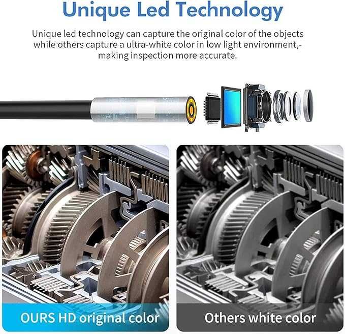 Преносим промишлен ендоскоп BAIYITONGDA с екран