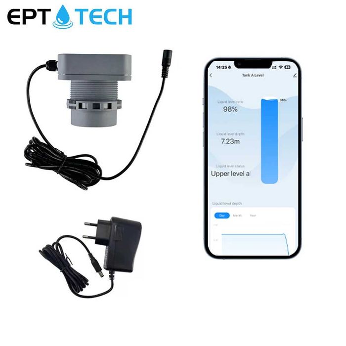 Умный датчик уровня жидкости Tuya Wi-Fi