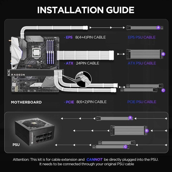 Cablu kit extensie sursa alimentare PC Desktop Calculator PSU GPU Asiahorse30 cm,24PIN,8PIN (1 x 4+4,2 x 6+2) prelungitor 16AWG manson kit pieptene
