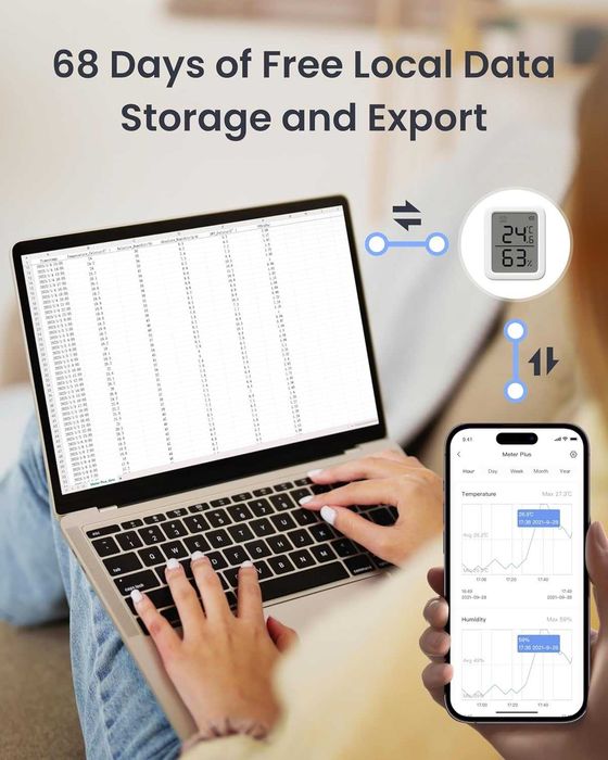 Комплект SwitchBot: 2x Смарт Термометър (3" Екран) + Hub Mini Matter