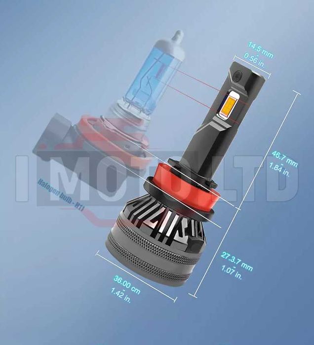 LED / ЛЕД Крушки F30 20000lm - H7, H4, H1. с 12м. Гаранция!