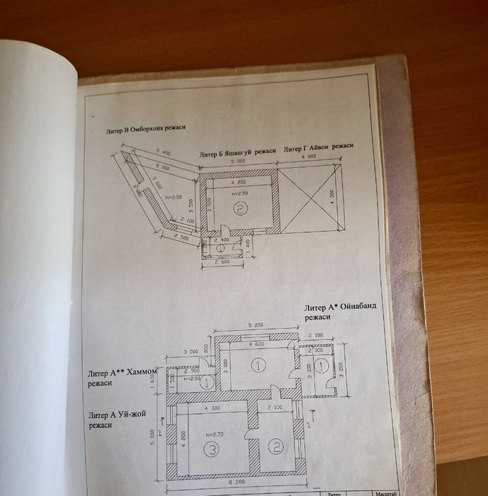 Продажа, дома мечты!