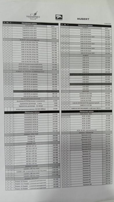 Газовые  котлы в рассрочку