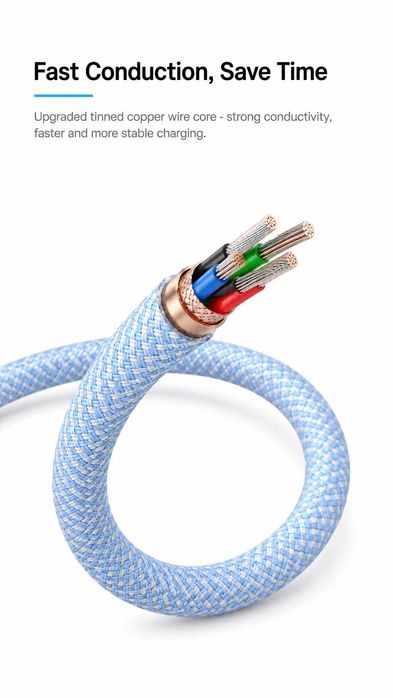 Cablu USB-C la Lightning 20W ROZ/ALBASTRU Brodat 2M lungime – încărcare rapidă iPhone