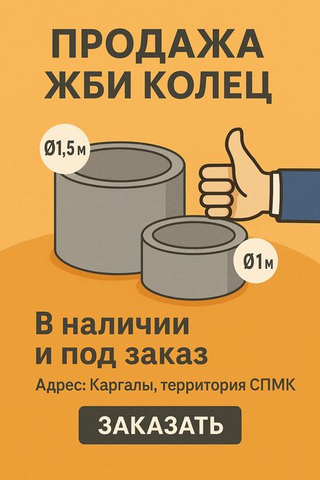 Сплитерные блоки , жби (кольца/квадраты) накрыв элементы