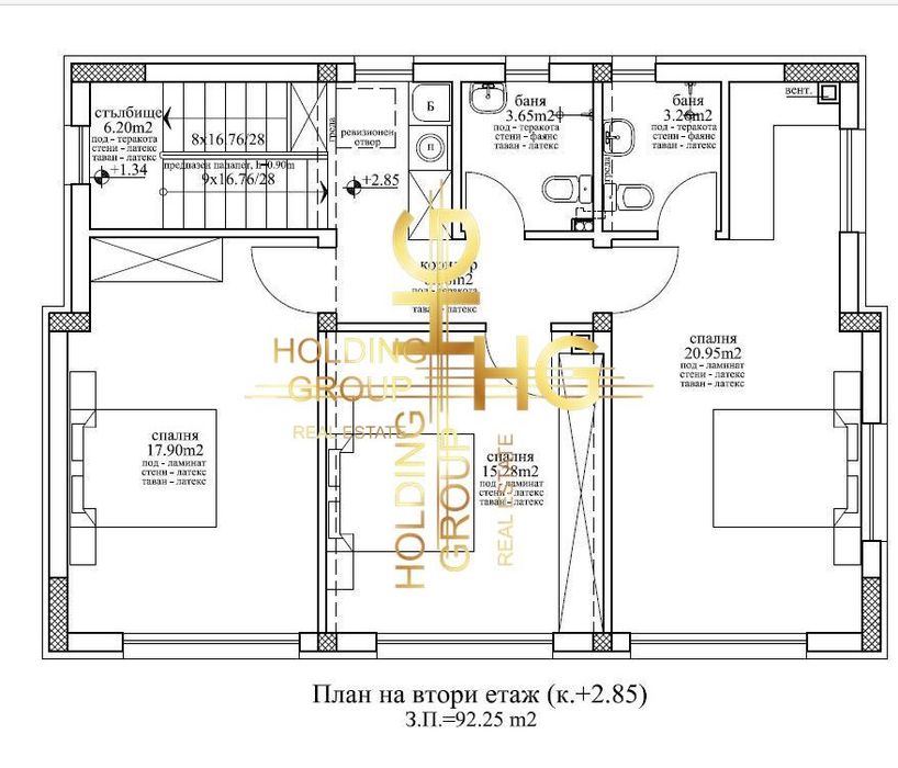 Къща в Варна, област-с.Близнаци площ 186 цена 239900