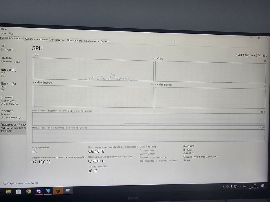 Nvidia Geforce GTX 1650
