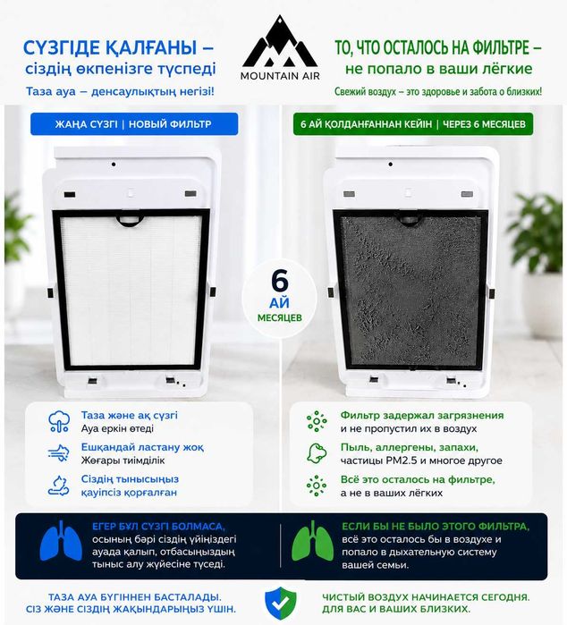 Воздухоочиститель MTA (Mountain Air)