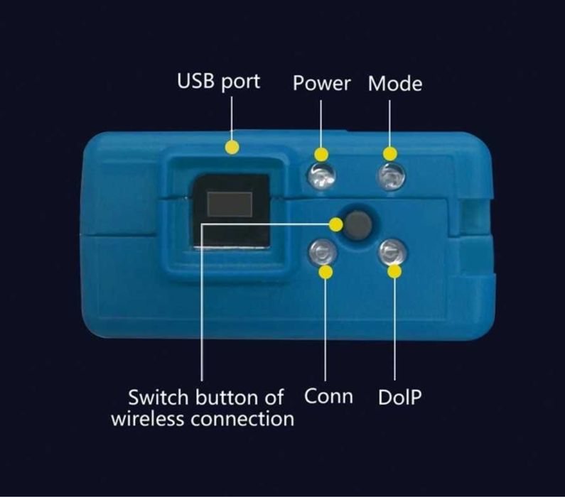 Tester/Diagnoza 2 in 1 FORD/Mazda VCM 3 VNCI cu Doip+Laptop Dell E7480