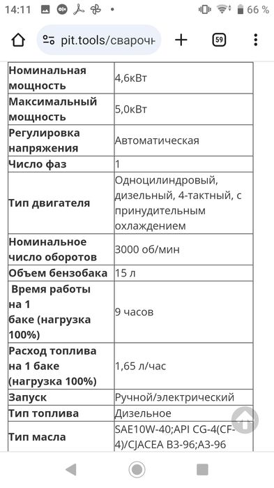 Генератор САГ 180А PIT55016