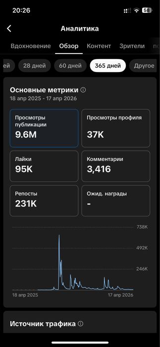 Тик ток канал сатылады
