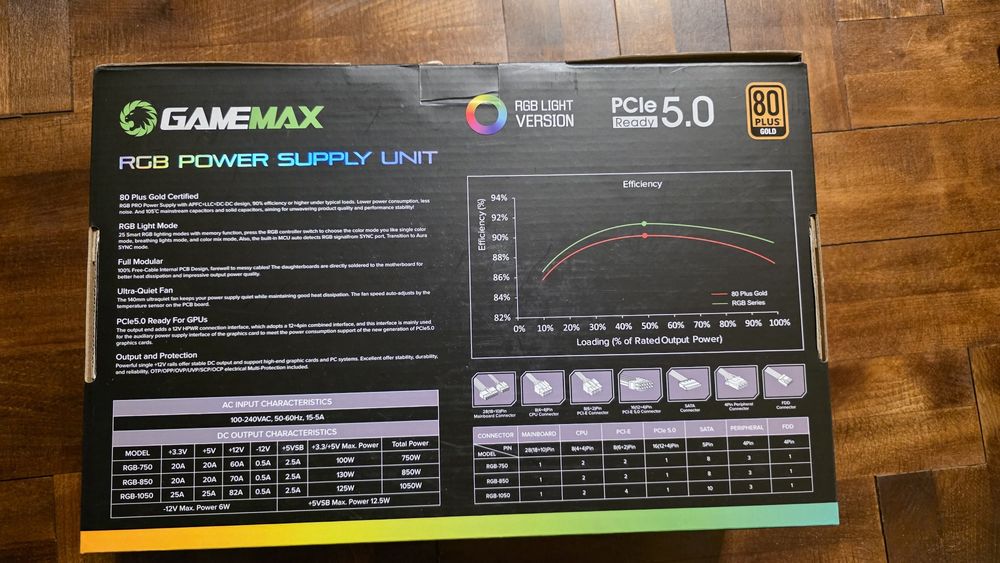 Sursa PC GAMEMAX RGB 750 PRO, 750W, 140mm, 80 Plus Gold, Full Modular