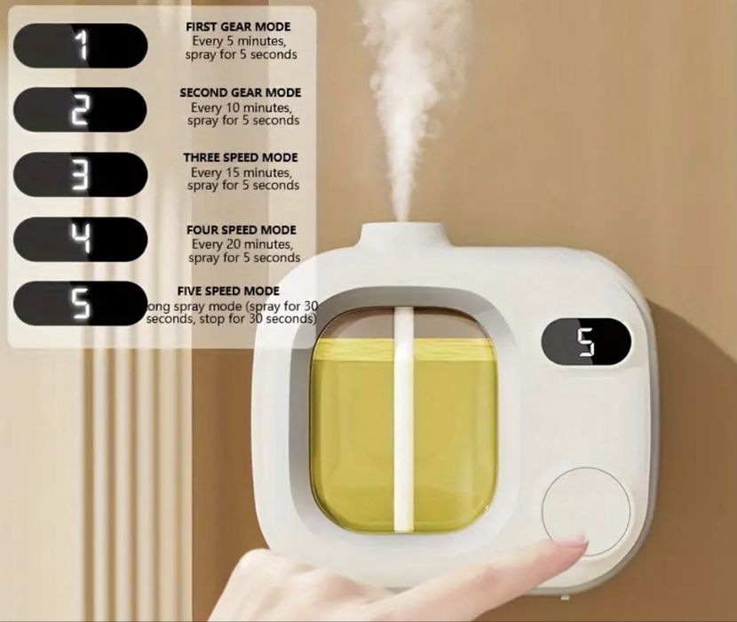 Смарт ароматизатор с таймер