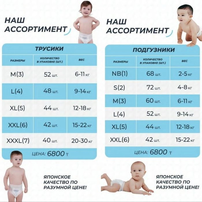 Мама Знает трусики и подгузники