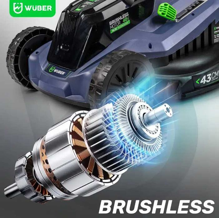 Masina de tuns iarba, gazon, electrica, 2x20V Li-ion, 38 cm 40V Wuber