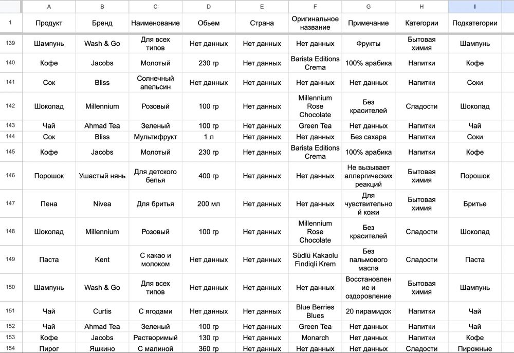 Умные AI-Агенты и Telegram-боты для бизнеса | Автоматизация рутины