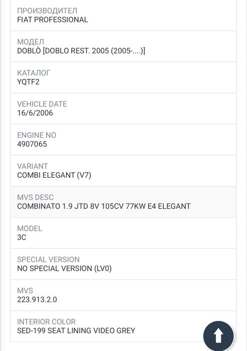 Fiat Doblo 1.9 JTD 105 кс 2006 на части