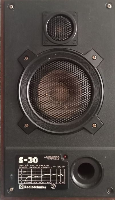 Продамиролонки Radiotehnika s30