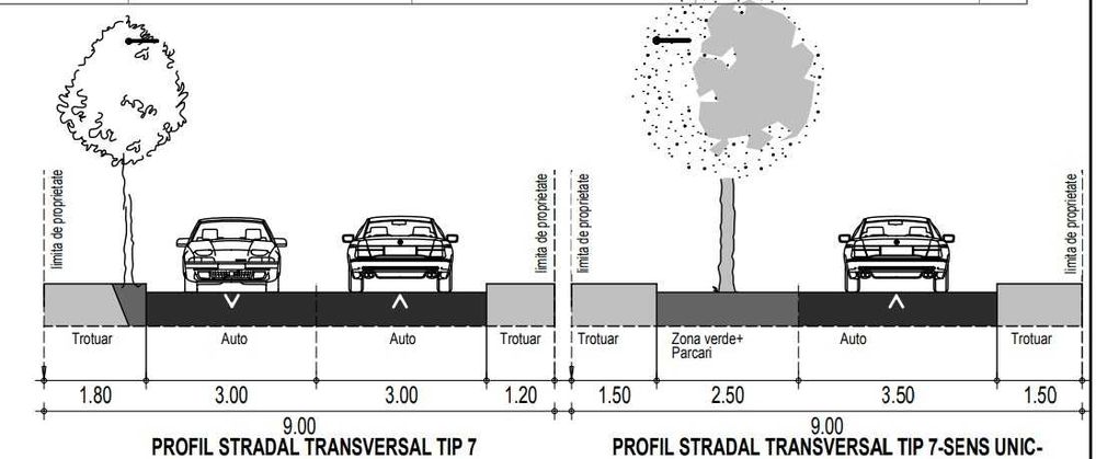 Teren de vânzare – Deva, Strada Vulcan