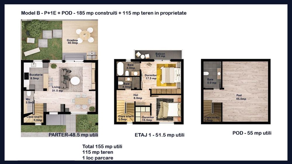 Investitie | Teren cu autorizatie de construire | Bucuresti