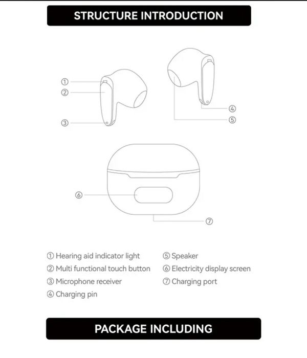 Слуховой аппарат комплект 2шт