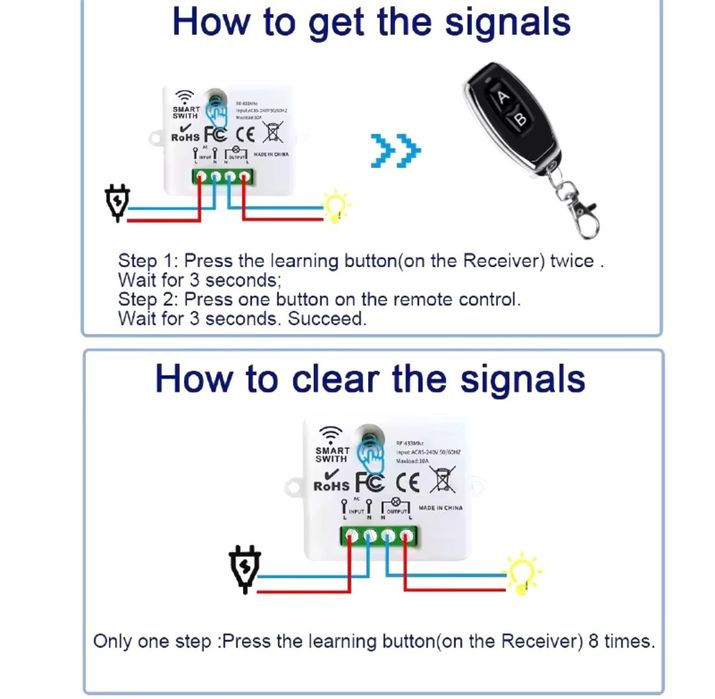 Comutator on/off cu telecomandă/Alim.priza 6 USB
