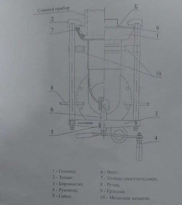 Асн, Усн, Унж для нефти и нефтепродукт