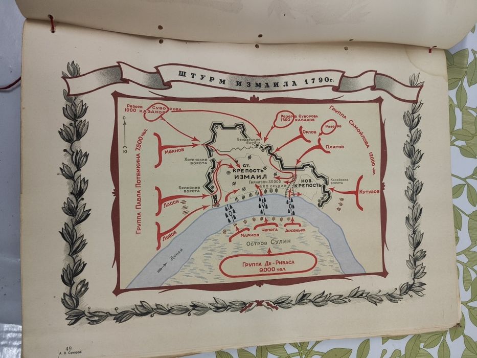 Книга о Суворове