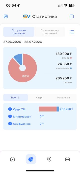 Аппарат хватайка