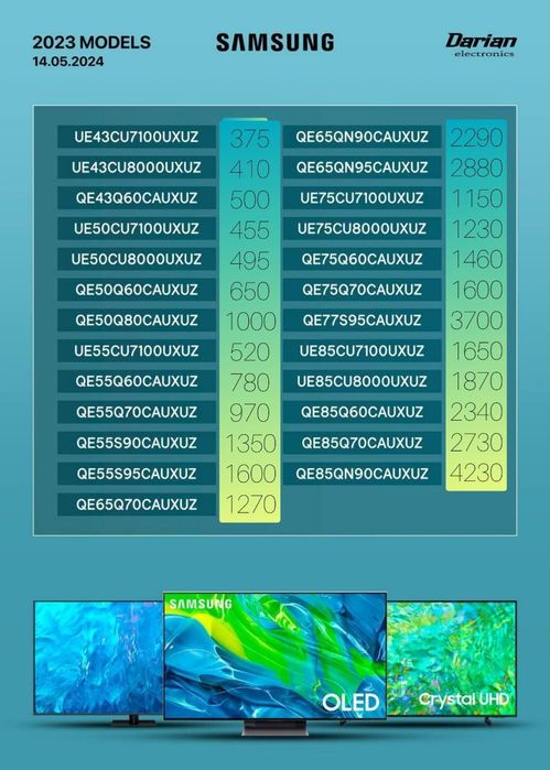 Телевизор TOSHIBA 55C350RE 4K NEW