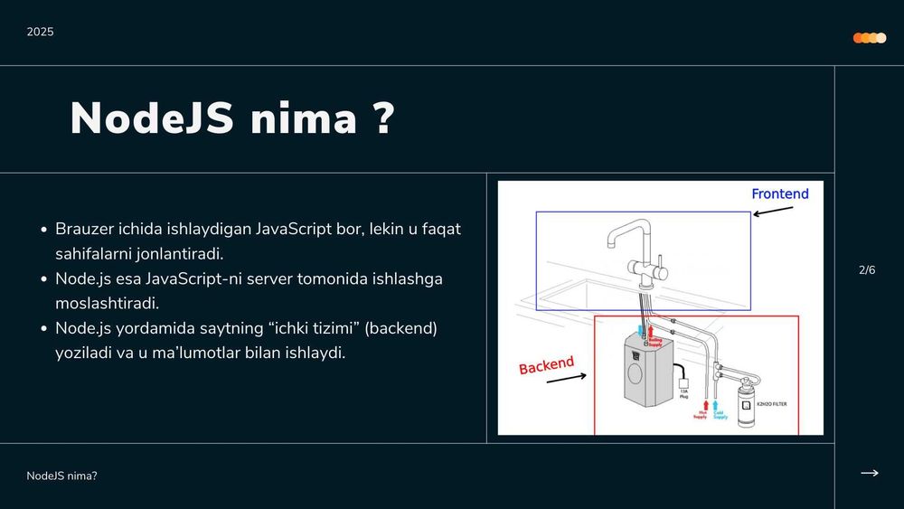 Yosh bolalar uchun IT-kurs (individual)