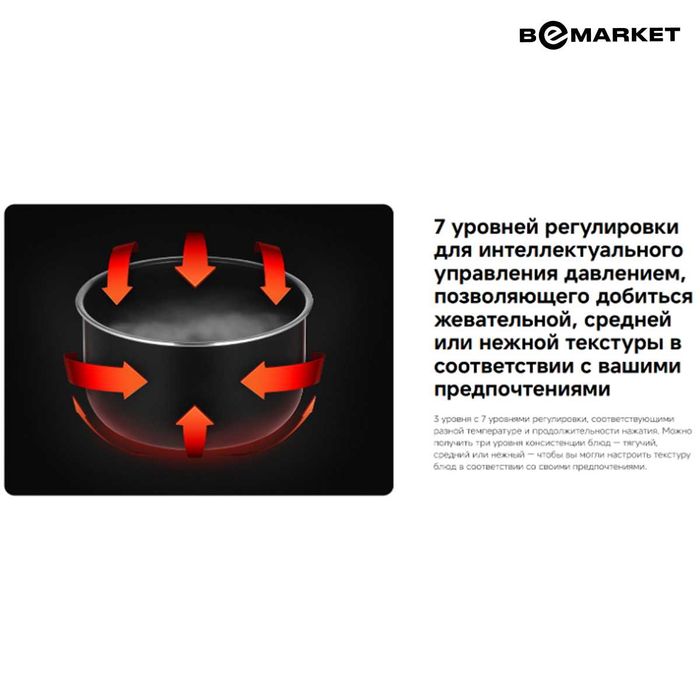 Мультиварка Xiaomi Electric Pressure Cooker 4.8L