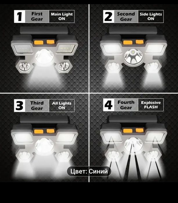 Фонарь налобный переносной