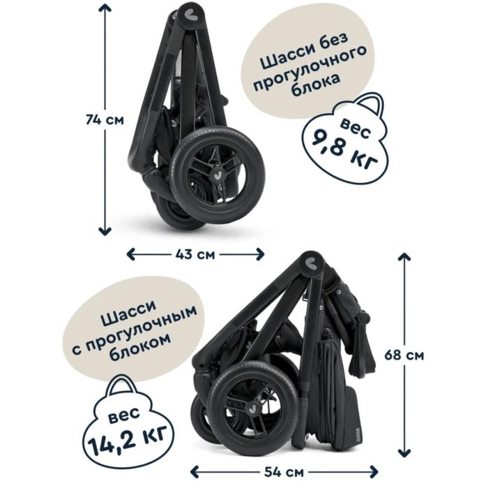 Детская коляска 2в1