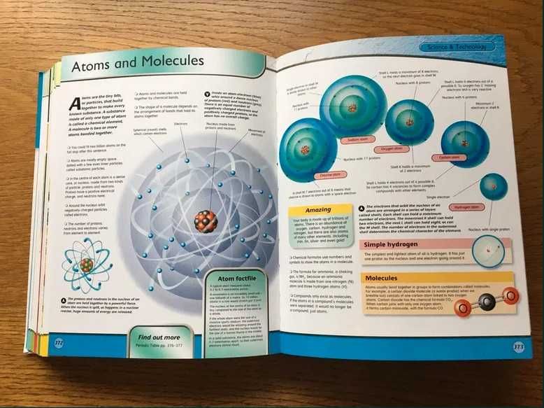 Enciclopedie pentru copii in limba engleza - 8-12 ani, peste 12 ani