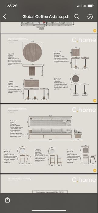 Оборудование для кофейни