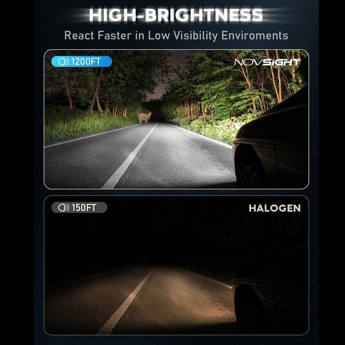 Set 2 Becuri LED Auto Novsight 9005 HB3 Canbus 90W/set 6500K ALB