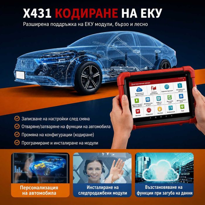 Професионална диагностика LAUNCH X431 CRP919X BT 2026