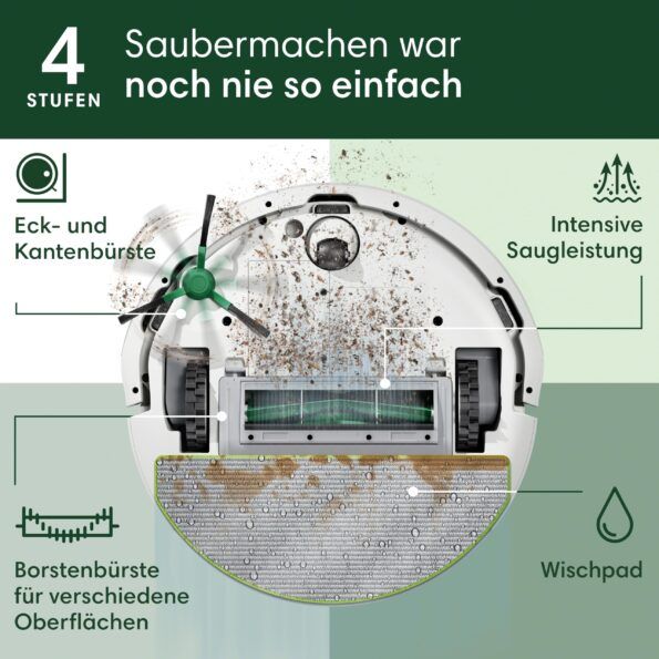 iRobot Roomba 105 Combo Робот прахосмукачка със станция