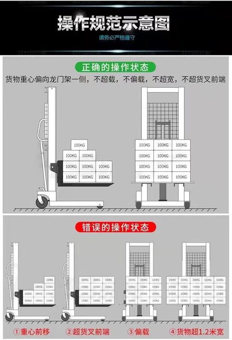 Рохле ( тележка) 1/2/3/5 тонна  ручной и елетричикой