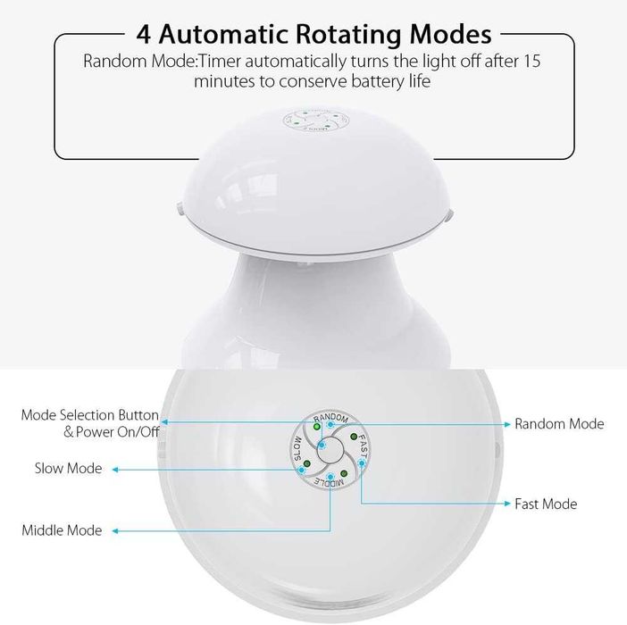 Котешка интерактивна играчка 2 в 1 акумулаторна