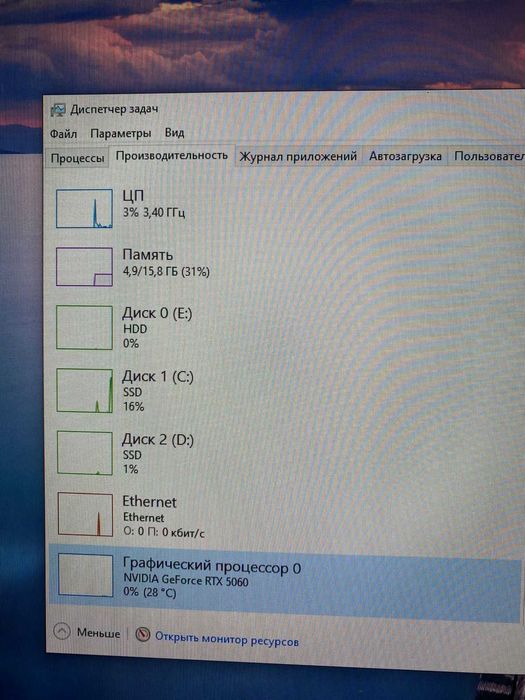 Продам ПК в сборе I5-14400f