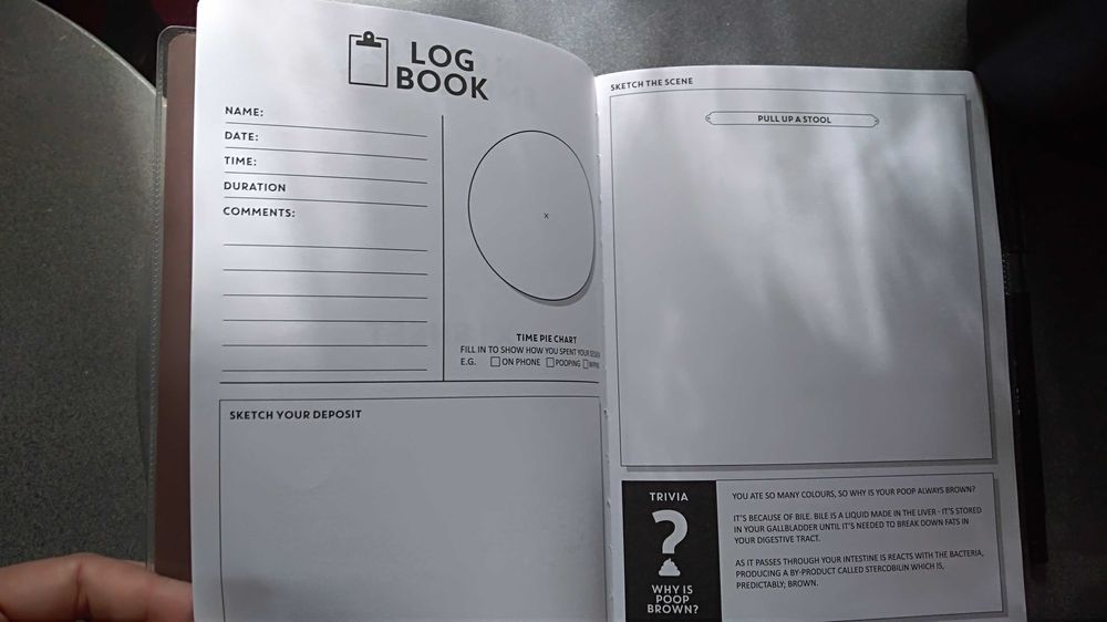 Занимателна книжка за тоалетната