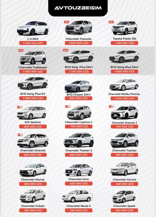 Встреча и Трансферы в Аэропортах и в Вокзалах Узбекистана 24/7