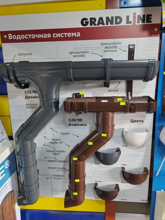 Водосток. Металл и Пластик.