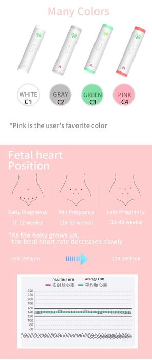 Уред за бебешки сърдечен ритъм bluеtooth Фетален доплер