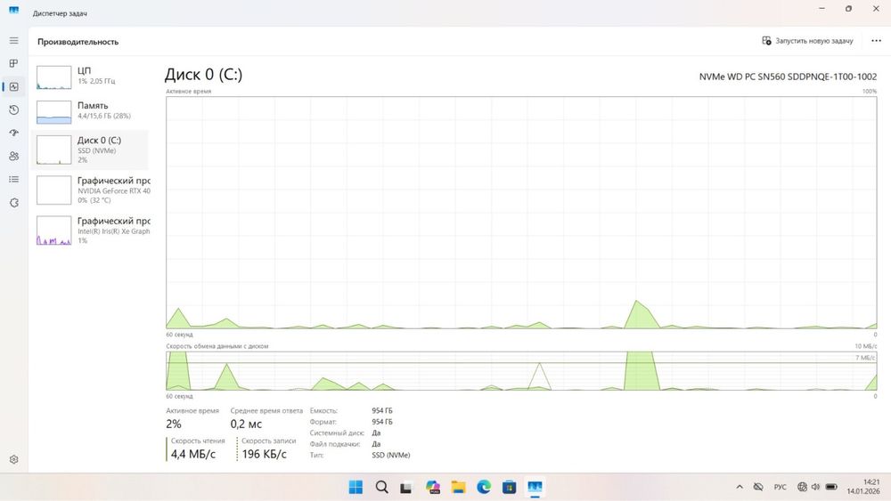 продам Asus tuf gaming f15