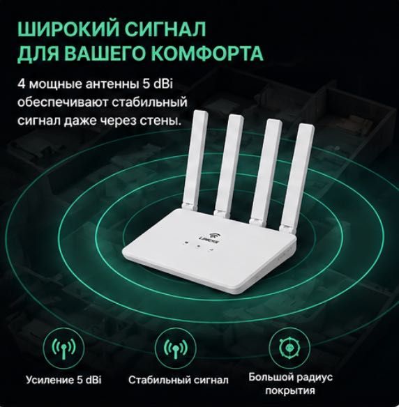Роутер для Wifi усилитель сигнала wifi wifi router 5G роутер