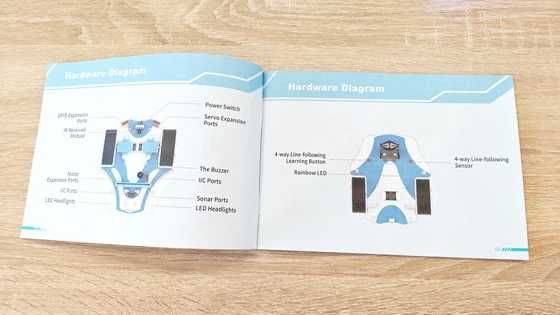 ELECFREAKS Smart Cutebot Pro – Învață robotică ușor și distractiv